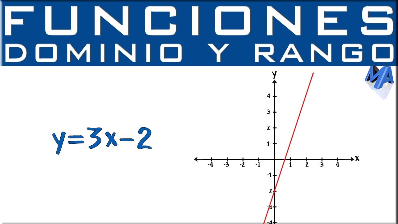 Explorando el rango y dominio de una función lineal