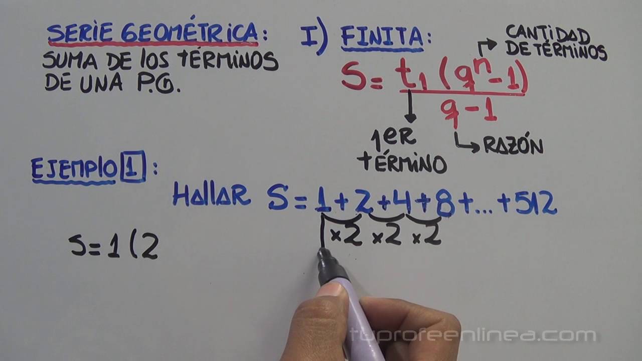 Explorando las diferencias entre series finitas e infinitas en el cálculo integral