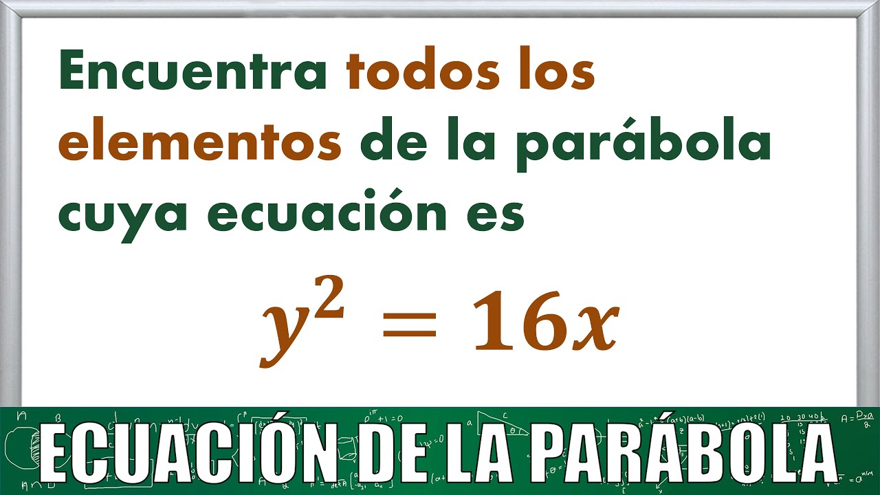 Fórmula de la parábola con vértice no ubicado en el origen