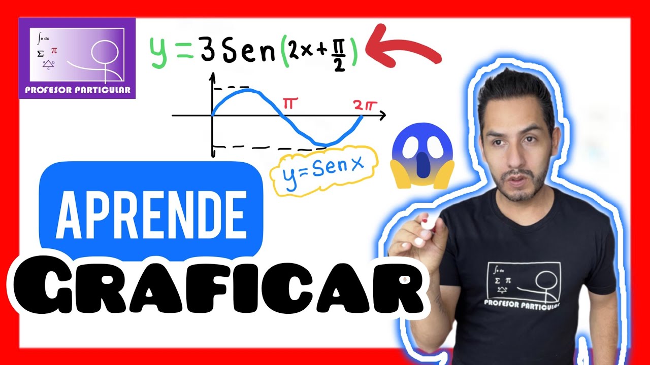 Función trigonométrica para describir un fenómeno.