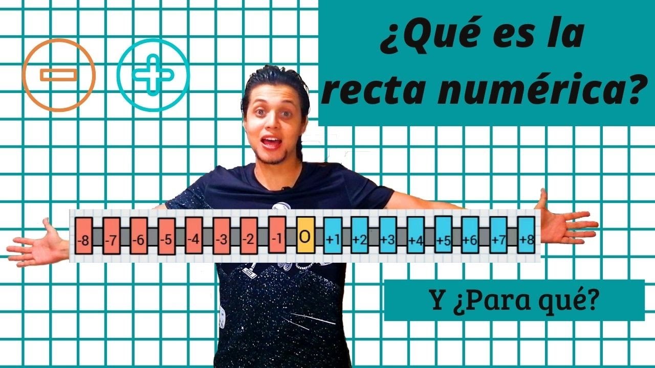 Función y utilidad de la recta numérica
