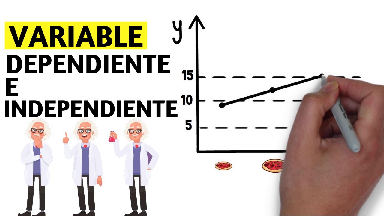 Funciones con exponentes como variable independiente