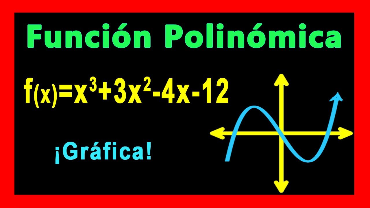 Funciones polinomiales de grado 3 y 4: un modelo matemático