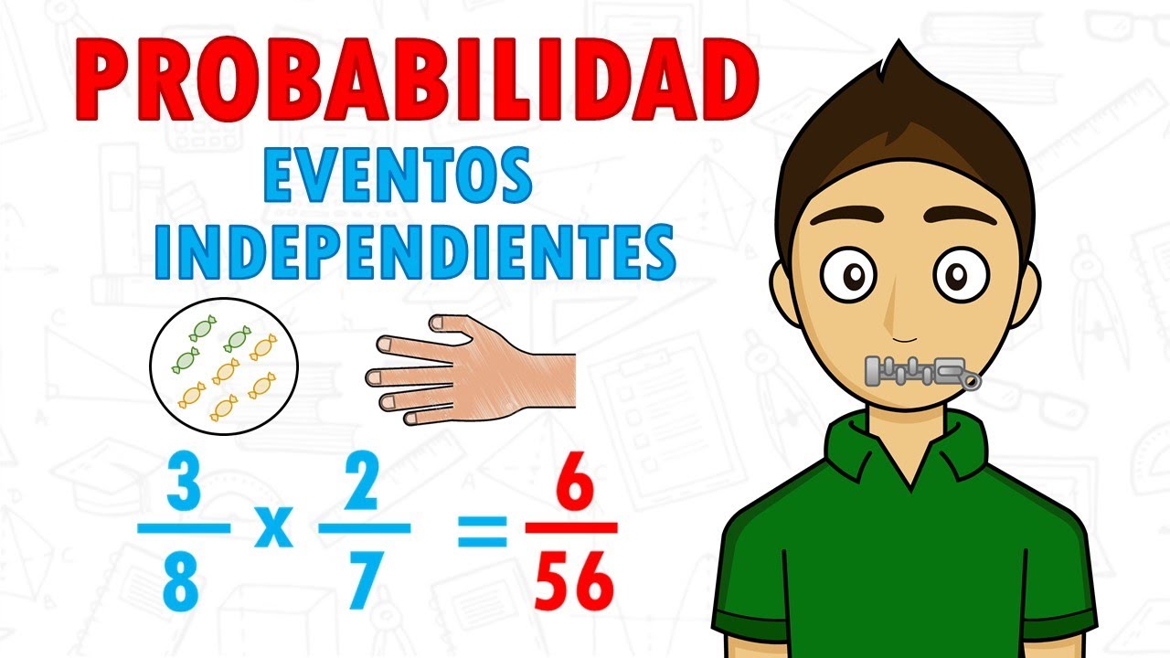 La importancia de calcular la probabilidad de eventos independientes