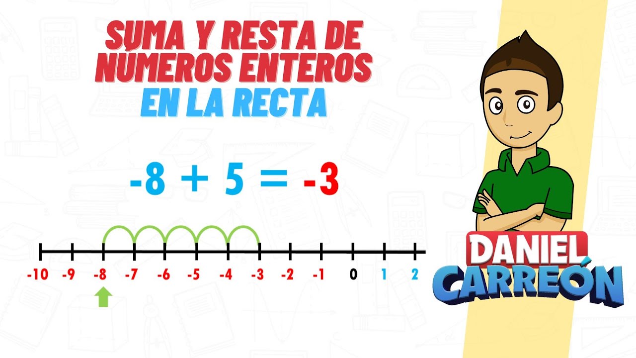 La razón de la existencia de números positivos y negativos en una recta numérica