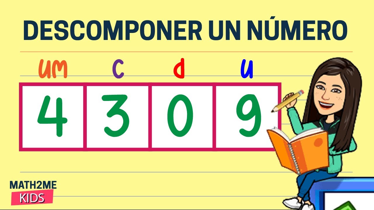 Método eficiente para realizar la descomposición de números