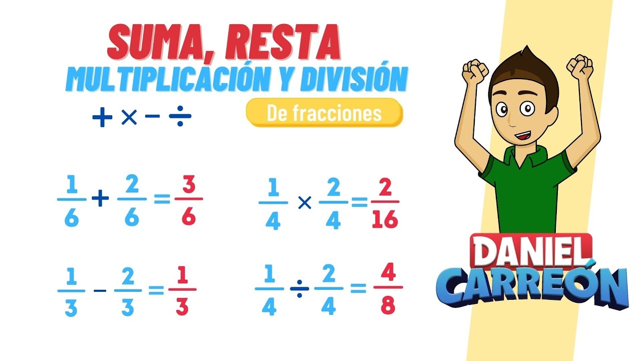 Métodos efectivos para resolver operaciones con fracciones