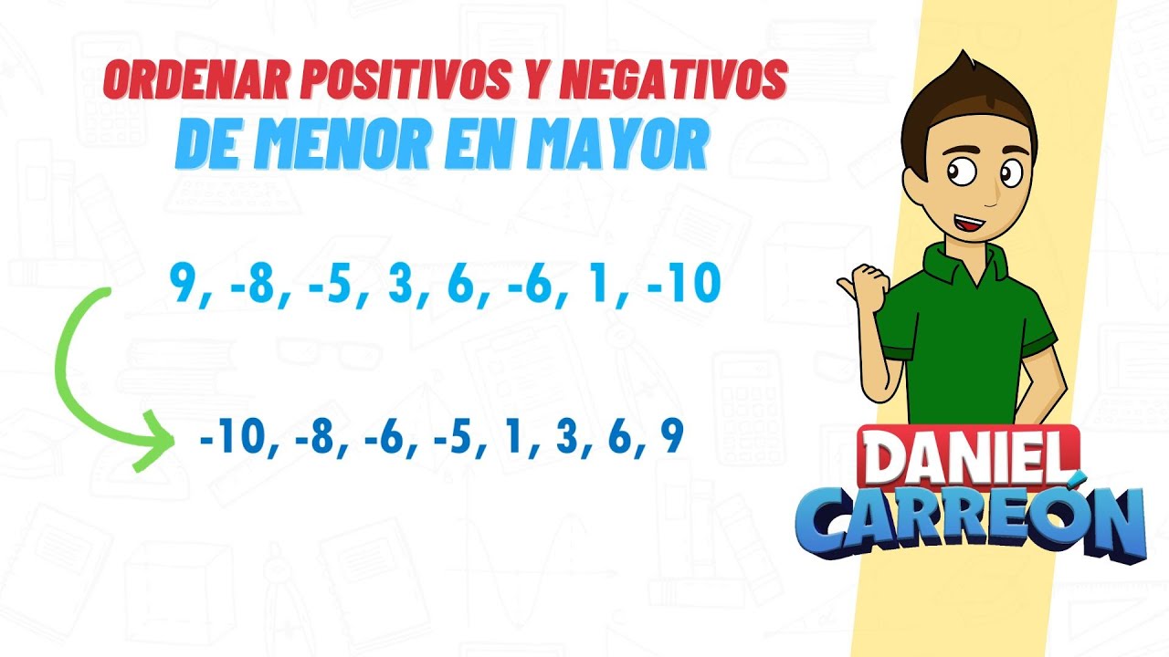 Ordena los números de mayor a menor