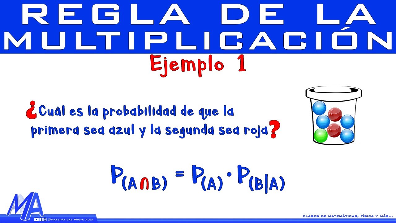 Principios de probabilidad aditiva y multiplicativa