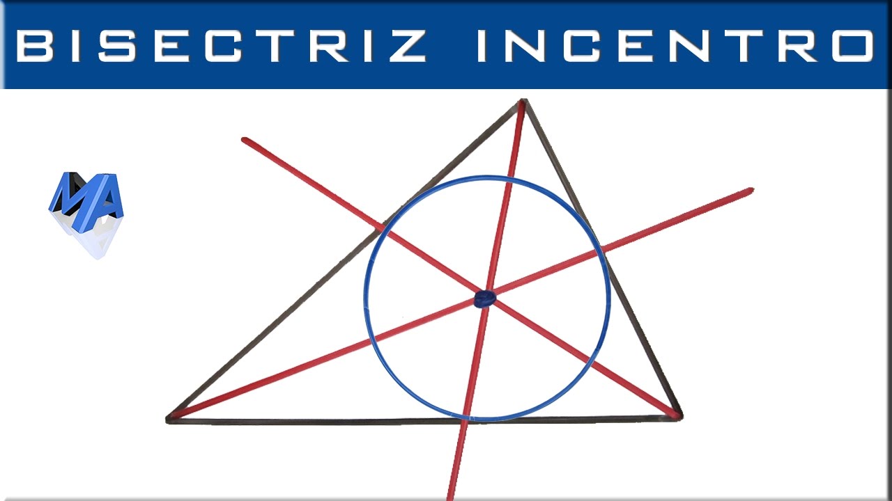 Punto de intersección de las bisectrices de un triángulo