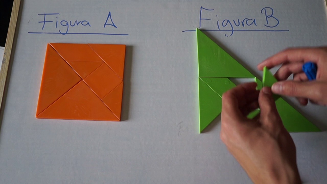 Recursos educativos para enseñar áreas y perímetros de forma didáctica