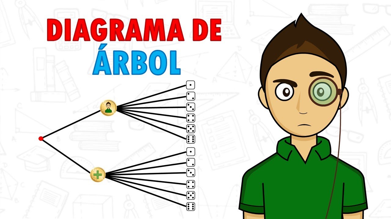 Rellena el árbol con los números faltantes