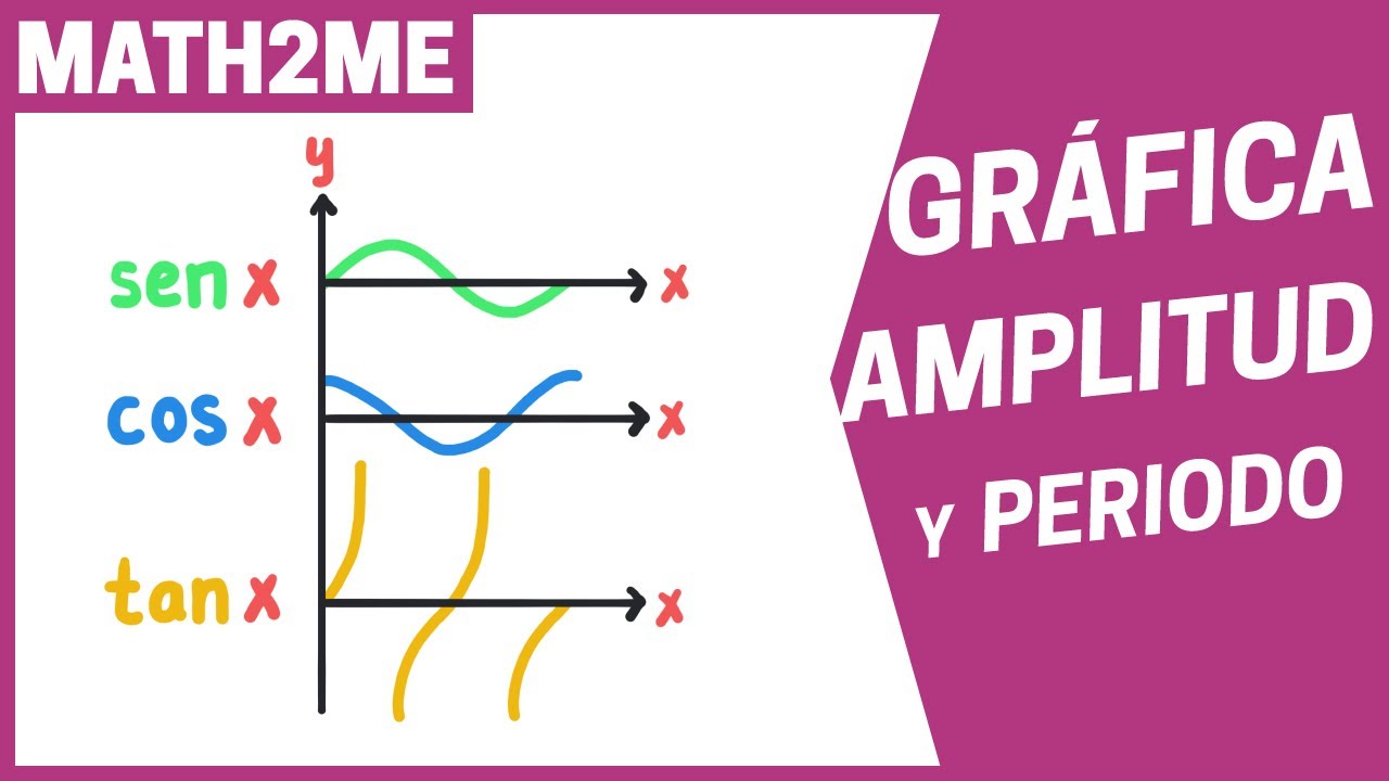 Seno de amplitud 3 y periodo 2π: una función trigonométrica explicada