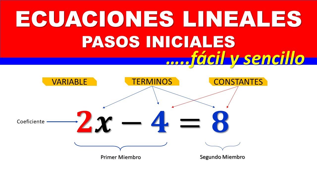 Solución de ecuaciones lineales con términos constantes