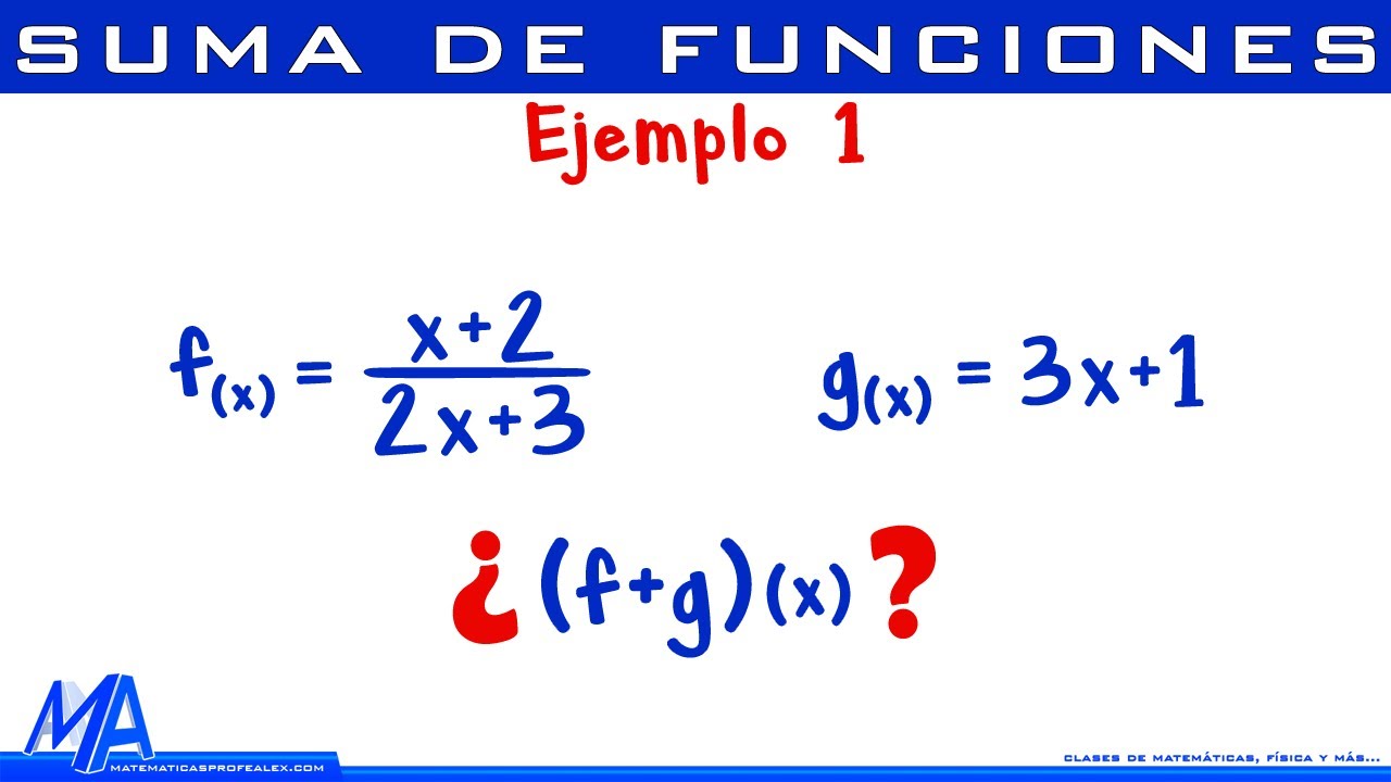 Suma de las funciones f(x) y g(x)