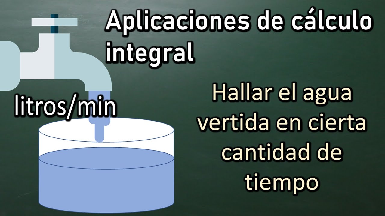 Usos prácticos de las integrales en el día a día