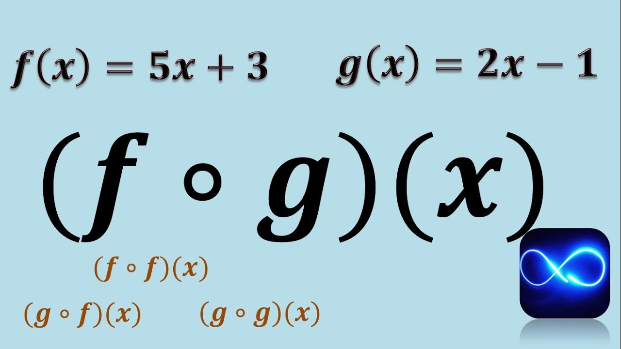 Análisis de las funciones f(x) y g(x): características y comparación
