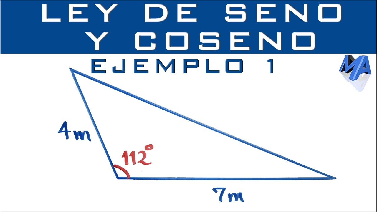 Aplicación práctica de las fórmulas trigonométricas: Ley de Senos y Ley de Cosenos
