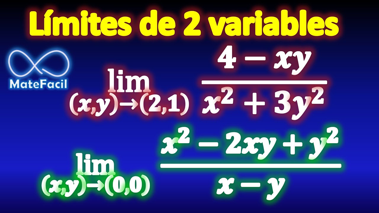Cálculo del límite de una función de dos variables