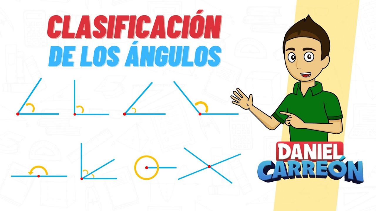 Clasificación de ángulos: un esquema detallado