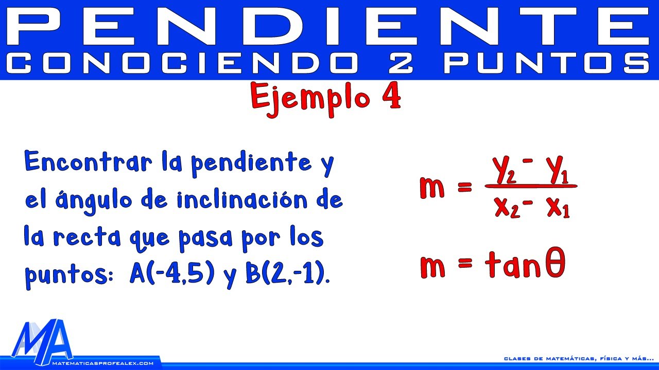 Cómo calcular el ángulo de inclinación de la recta y=x+1