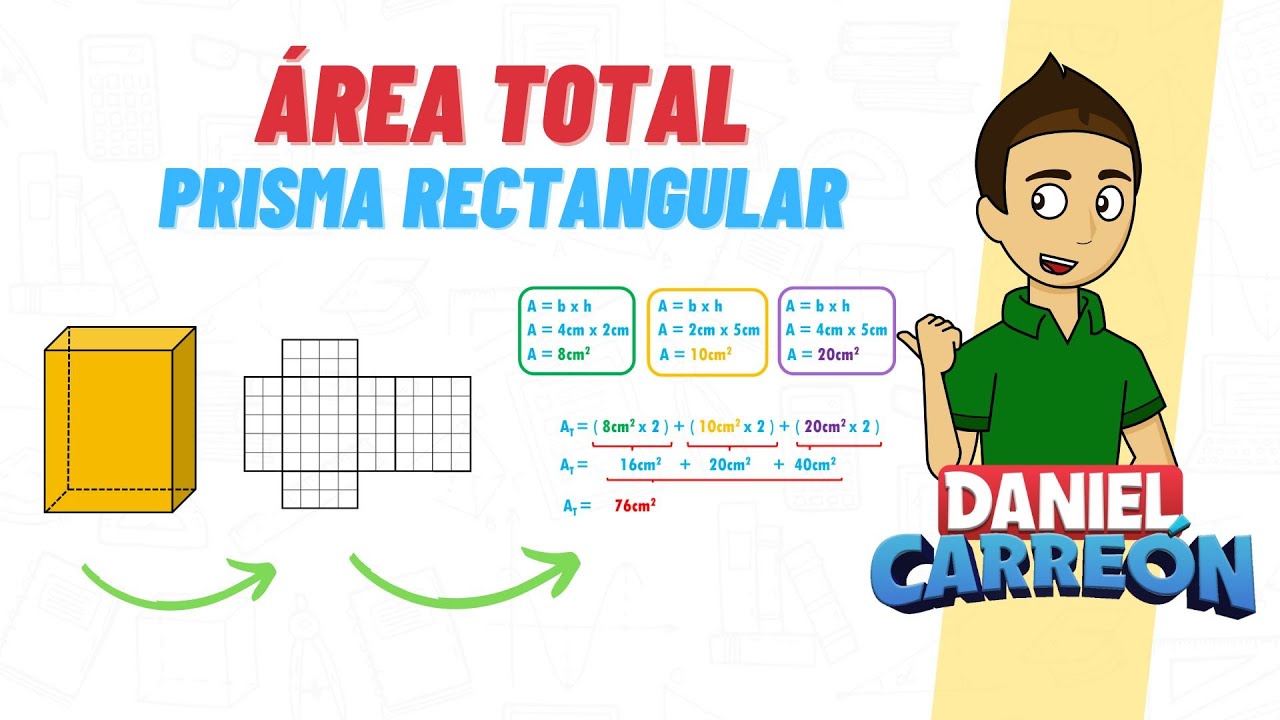 Cómo calcular el área total de un prisma rectangular