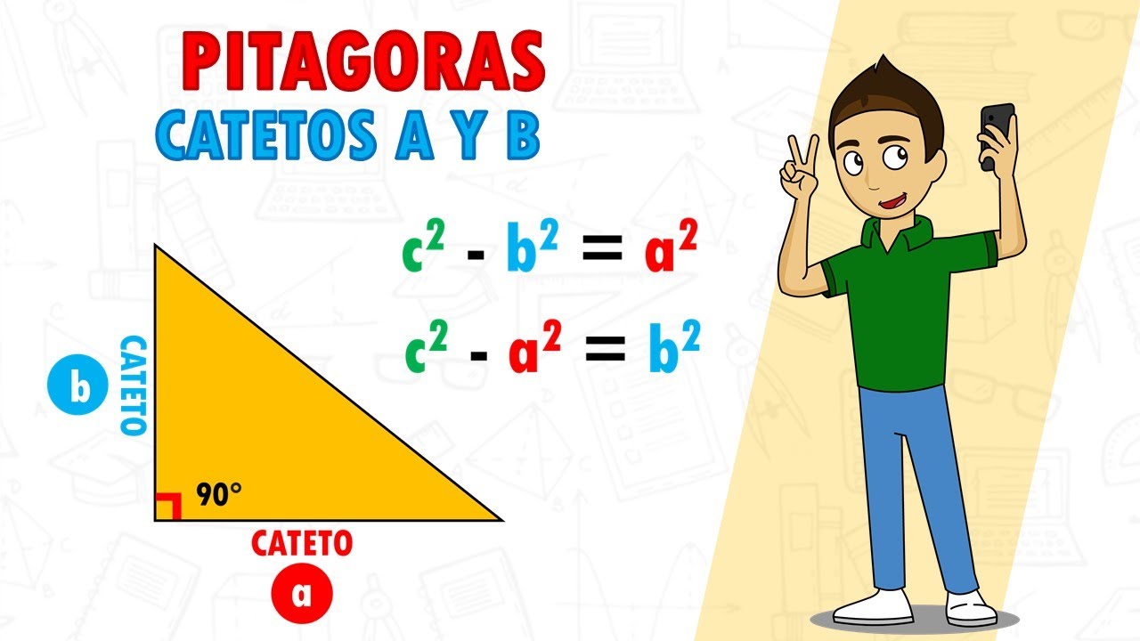 Cómo calcular el cateto opuesto utilizando la hipotenusa