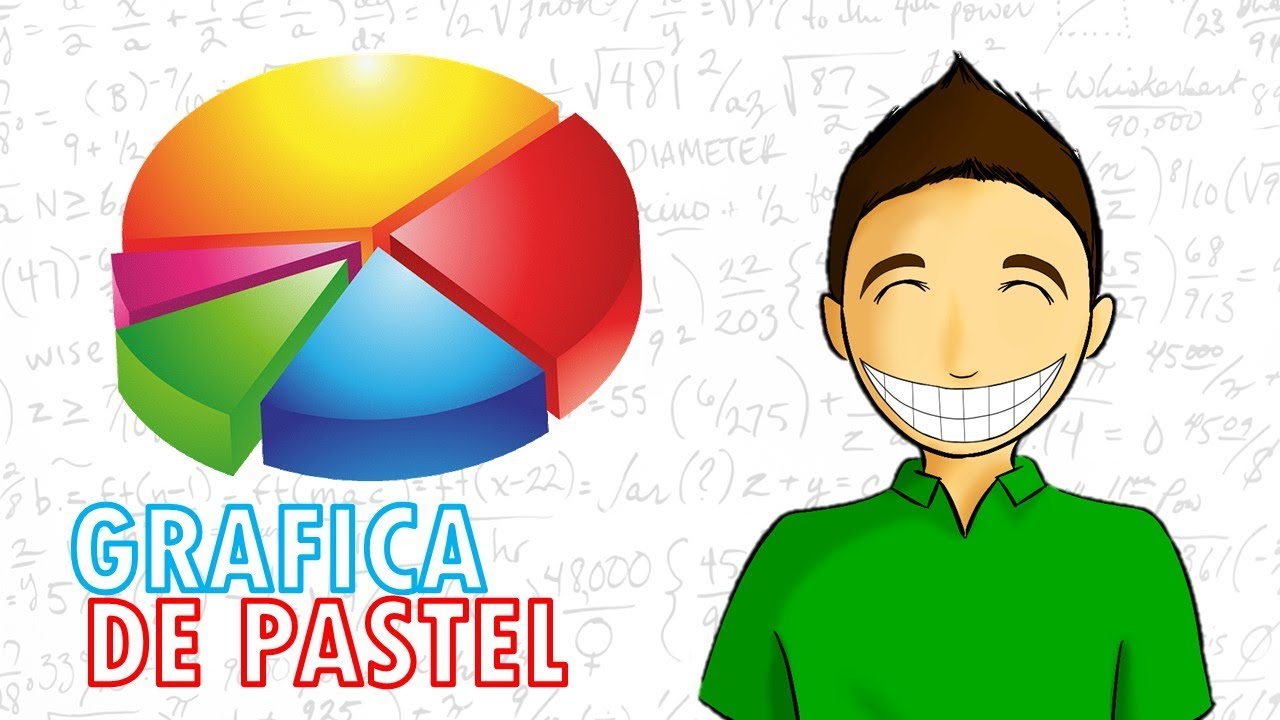 Cómo calcular el porcentaje de una gráfica circular de forma precisa