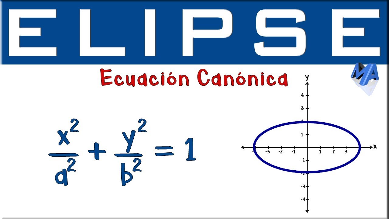Cómo calcular las ecuaciones de la elipse con centro en el origen