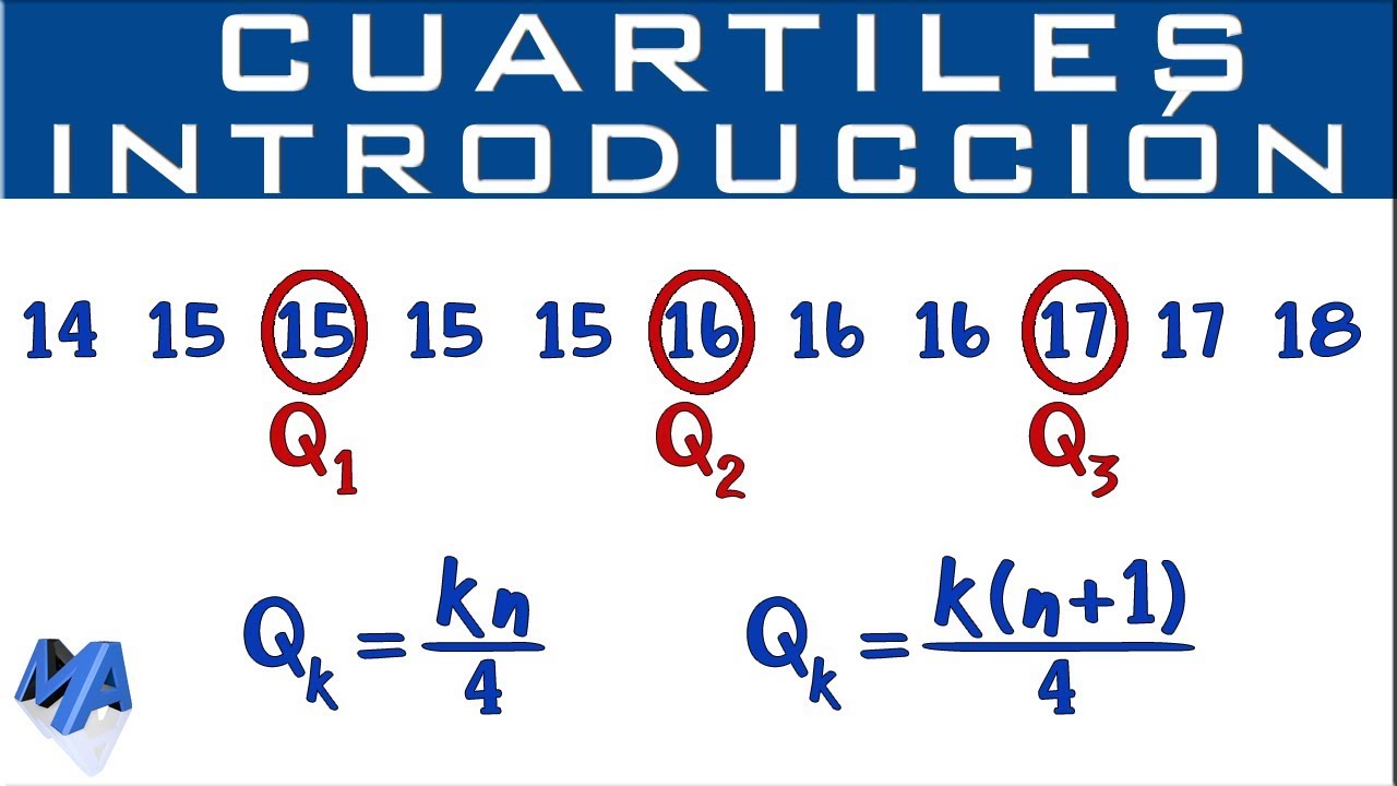 Cómo calcular los cuartiles Q1
