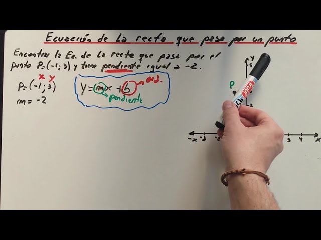 Cómo encontrar la ecuación de una recta que pasa por un punto específico