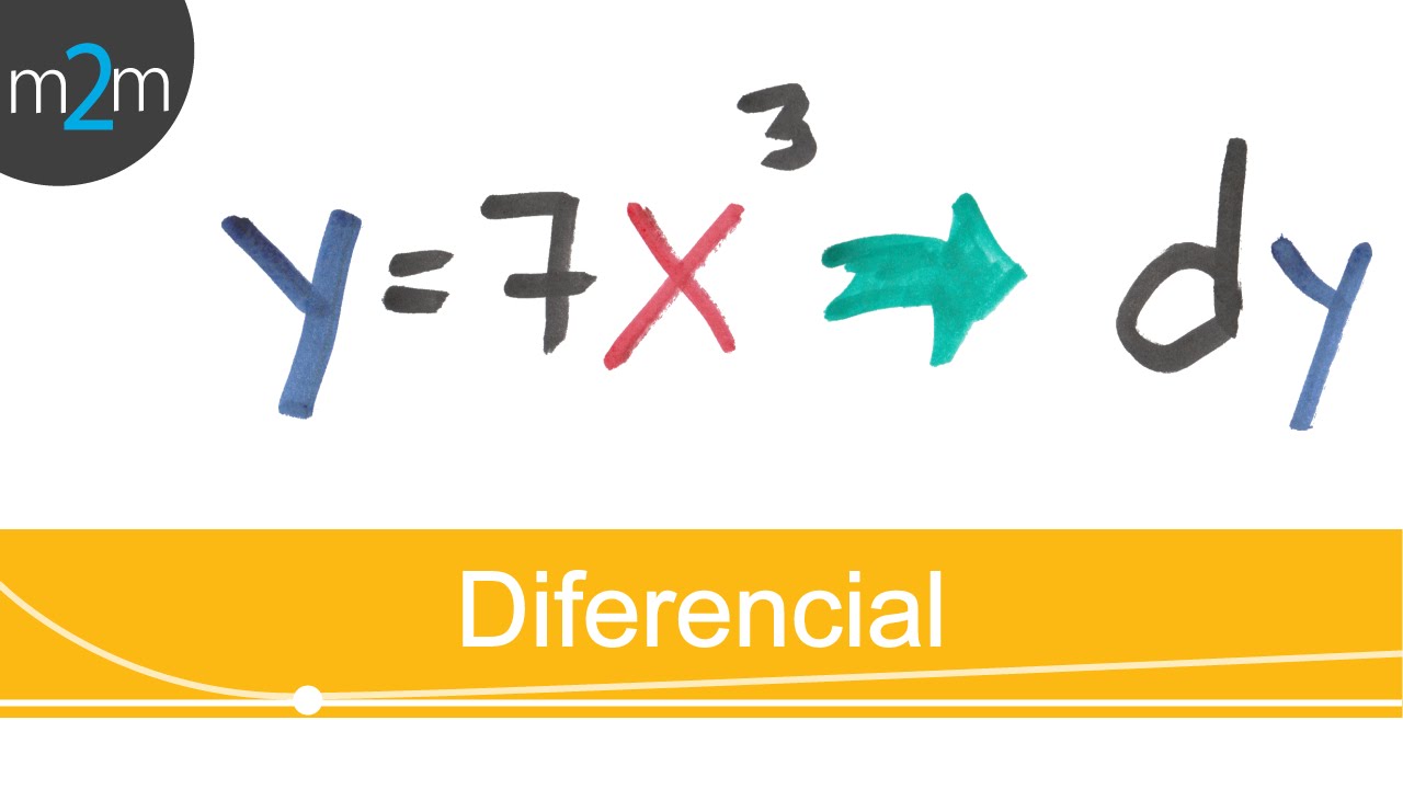Cómo utilizar la diferencial de una función