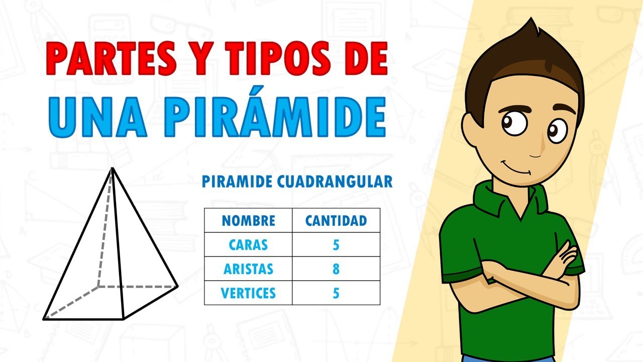 Comparación de la cantidad de vértices entre un prisma hexagonal y una pirámide octagonal