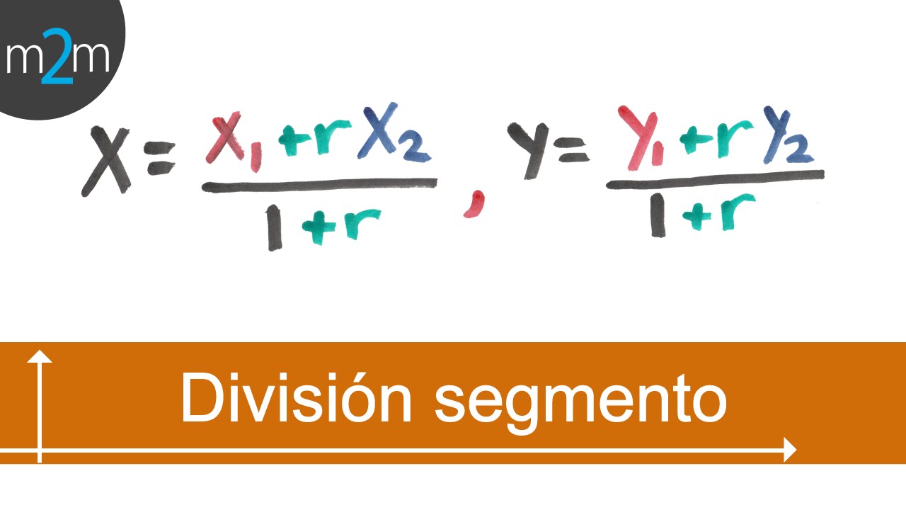 Concepto de división de un segmento en una razón dada