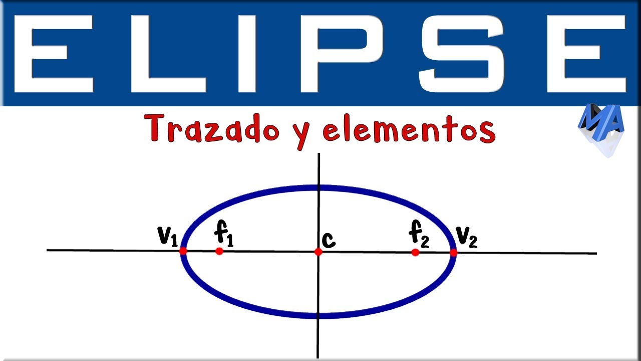 Concepto de elipse en geometría analítica
