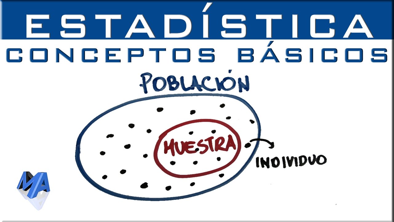 Conceptos básicos de estadísticas: media