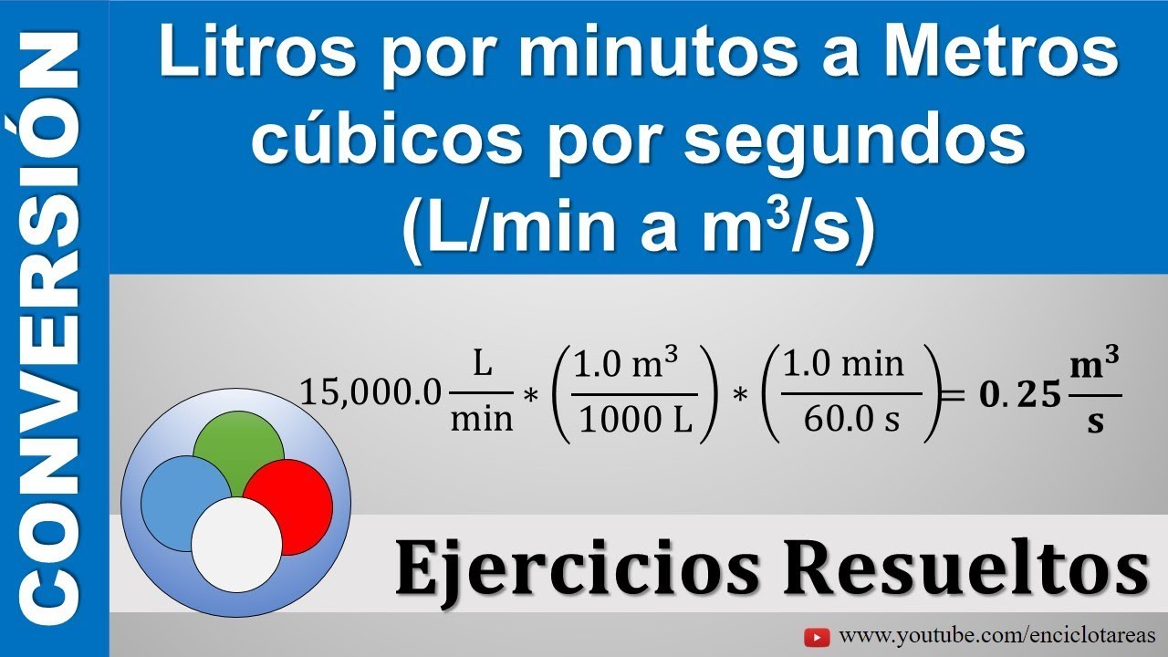 Conversión de litros por minuto a metros cúbicos por segundo