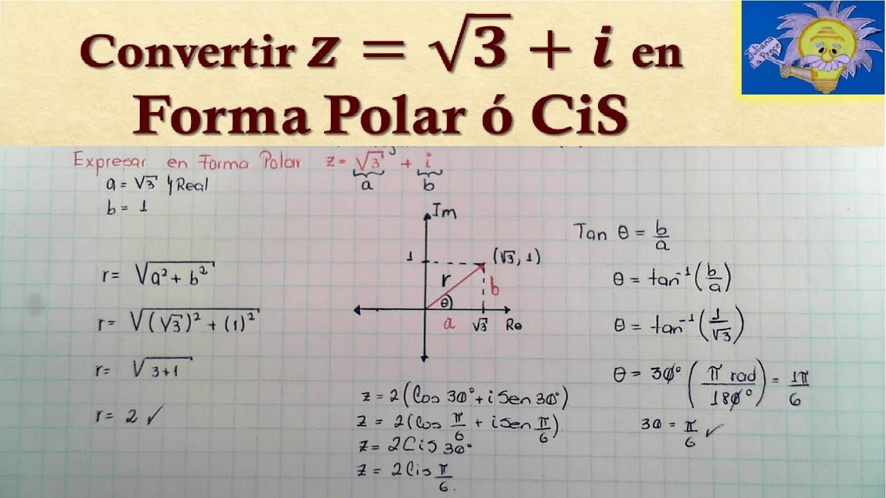 Conversión de números complejos de forma binómica a polar y viceversa