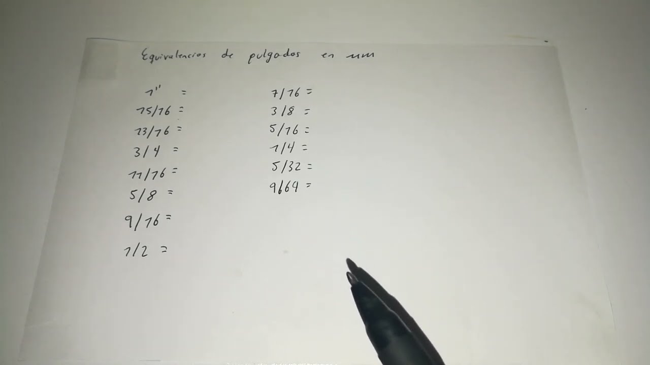 Conversión de pulgadas a milímetros: ¿Cuál es el valor exacto?