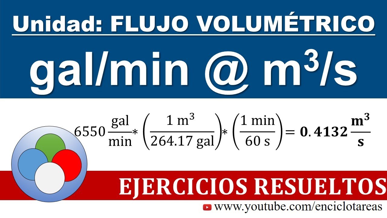 Convertir galones por minuto a metros cúbicos por hora