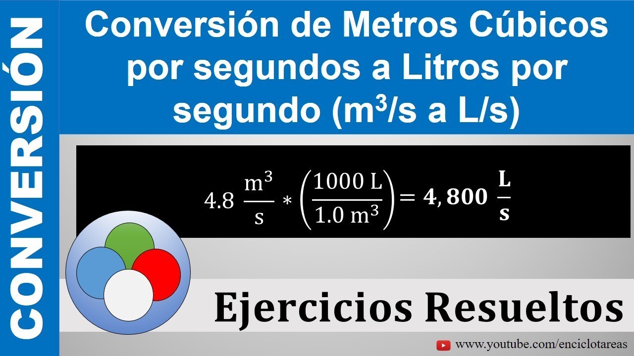 Convertir m3/s a litros/s