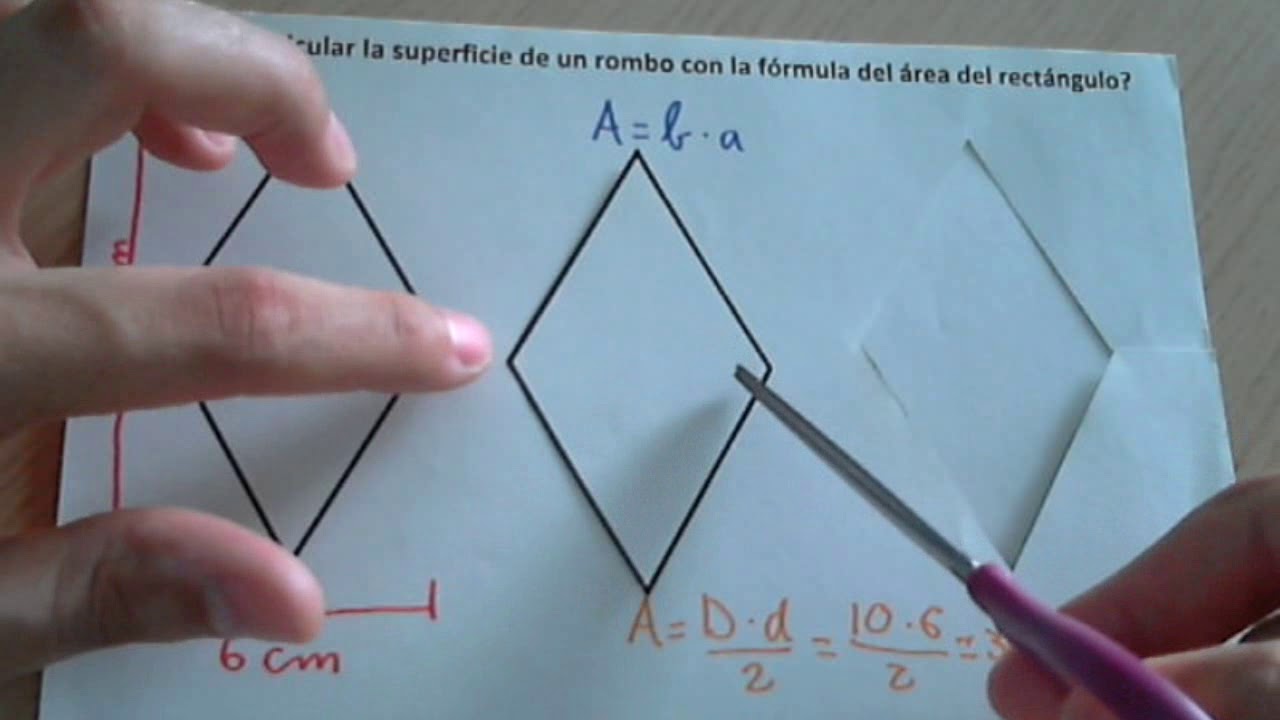 Correspondencia del área del rombo con el área de un rectángulo