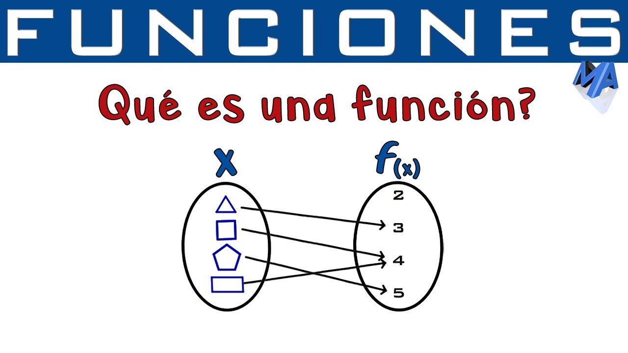 Definición de una función en matemáticas