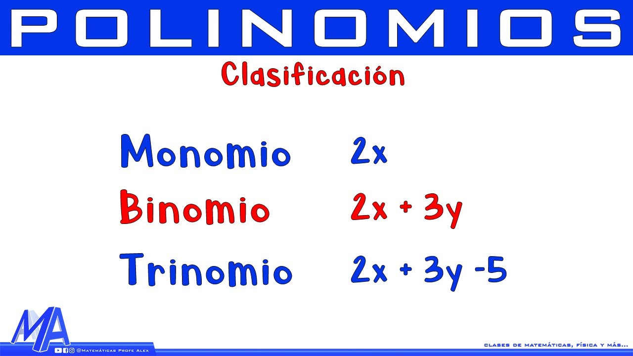 Definición y diferencias entre monomios y polinomios