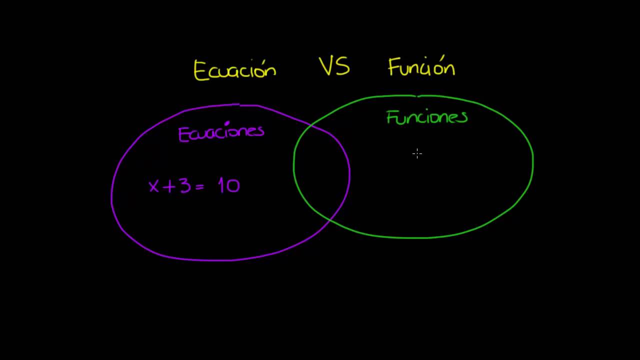 Diferencias entre función y ecuación: ¿Cuál es la distinción?