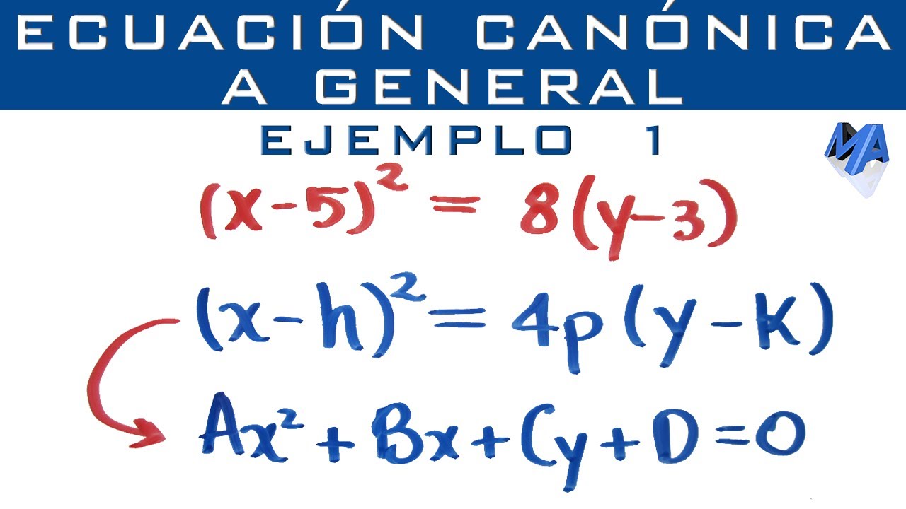 Ecuación general de la parábola: ¿Cómo se calcula?
