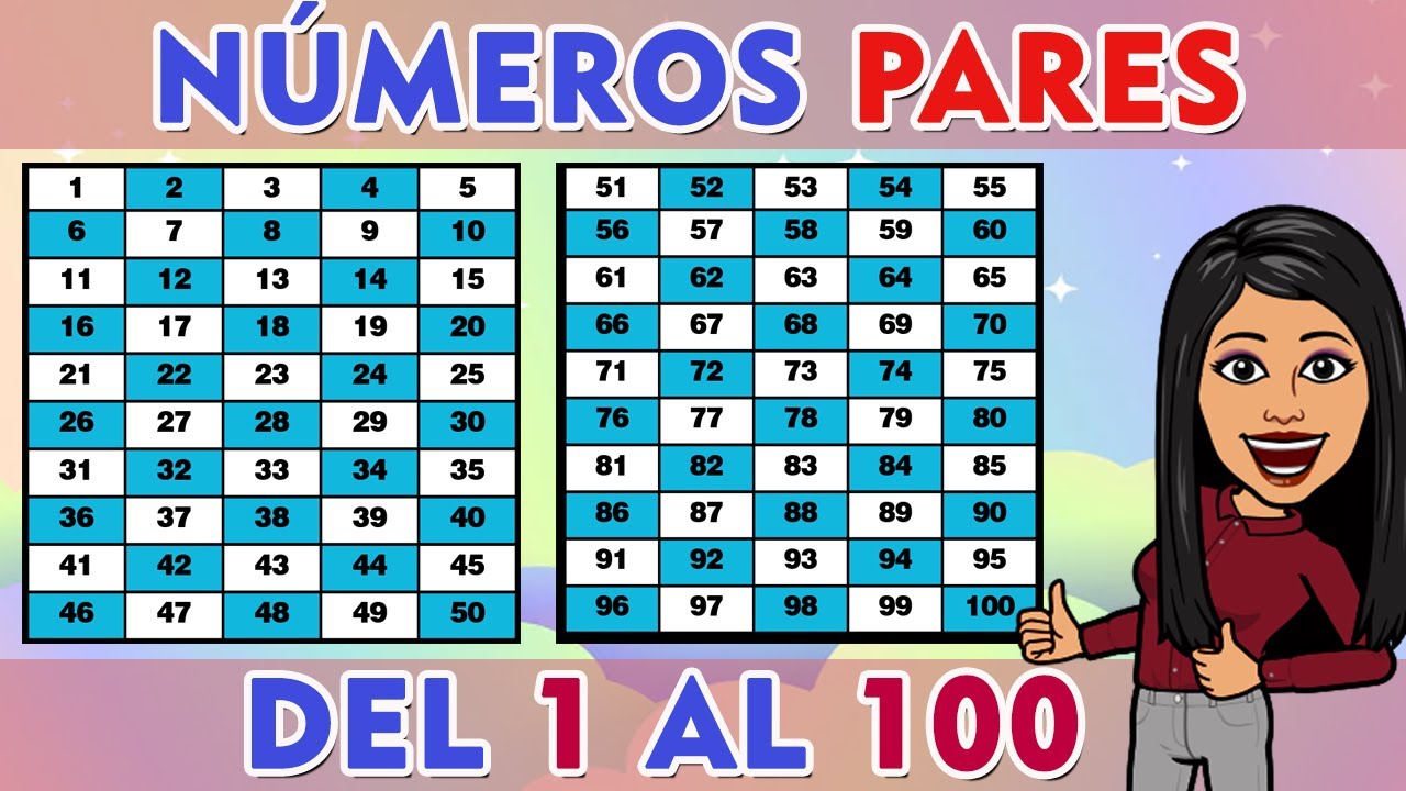 El número par más cercano y superior a 1000