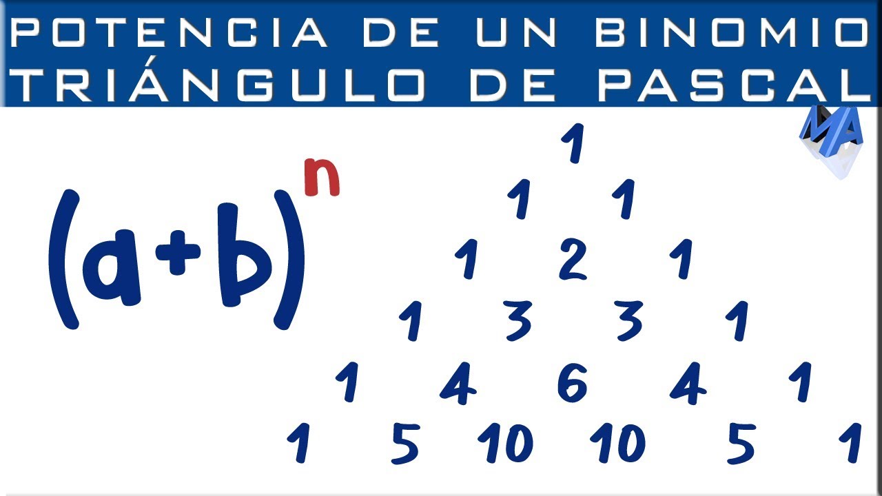 Explorando el Triángulo de Pascal y el Binomio de Newton: Conceptos esenciales