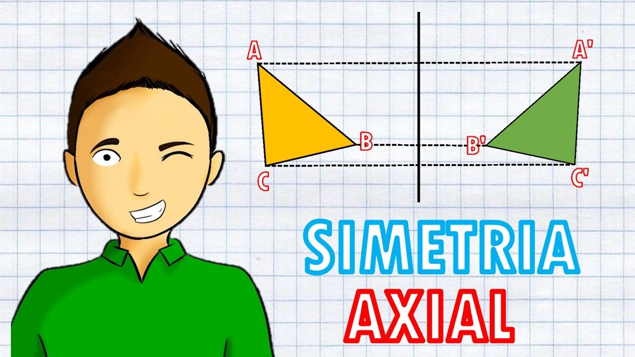 Explorando los conceptos de simetría axial