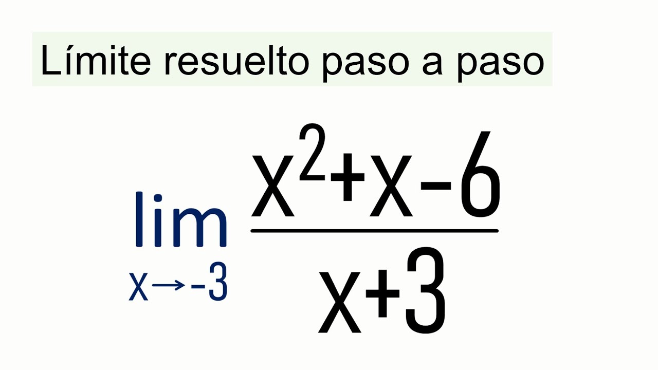 Explorando los límites de una función
